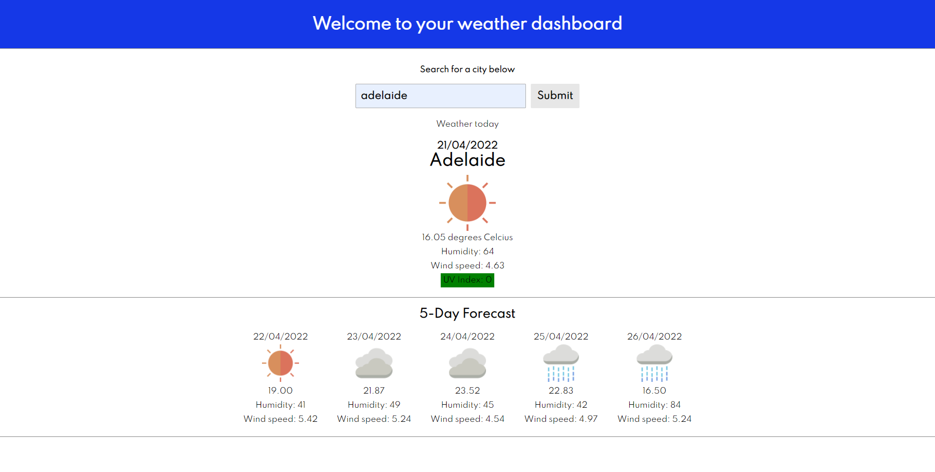 weather dashboard